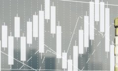 2025碳酸锂期货开户知识大全